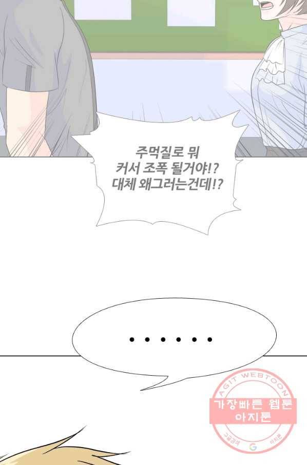 고교전설 167화 방황 89