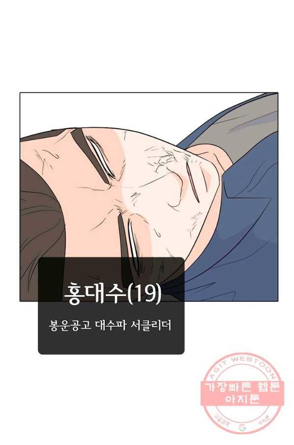 고교전설 167화 방황 94