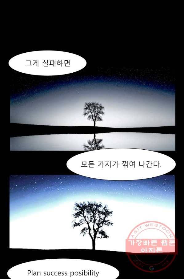 슈퍼리치 더블 사이드 18화[완결] 19