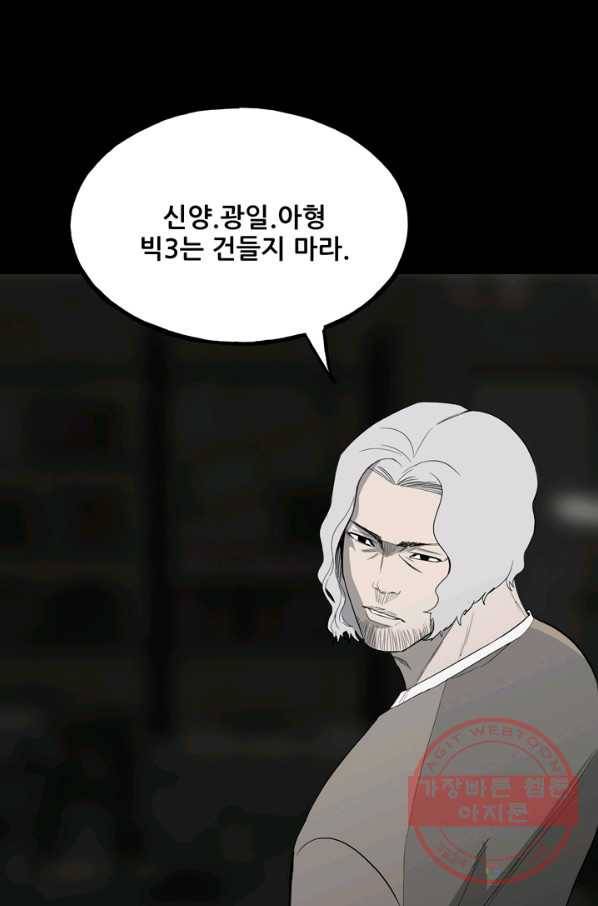 철보: [빌런] 108화 10