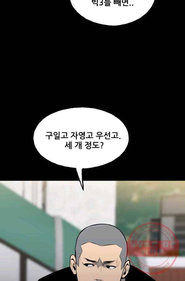 철보: [빌런] 108화 30