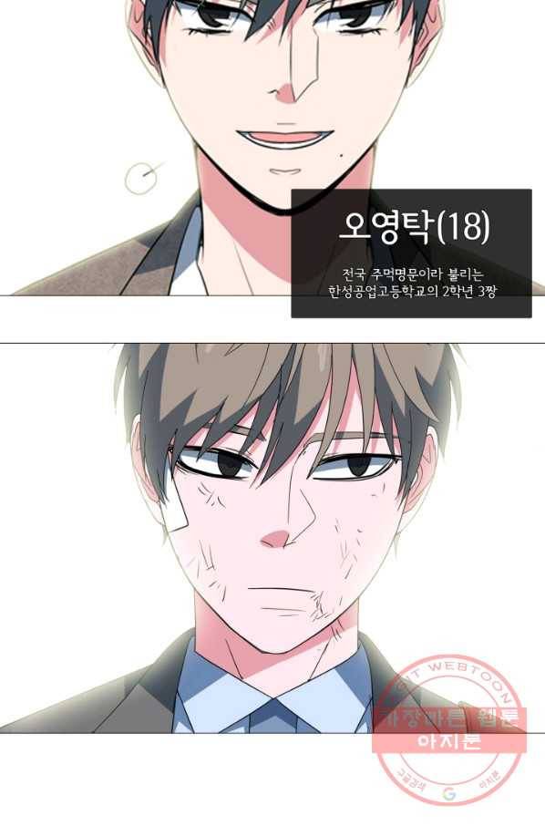 고교최강 26화 4