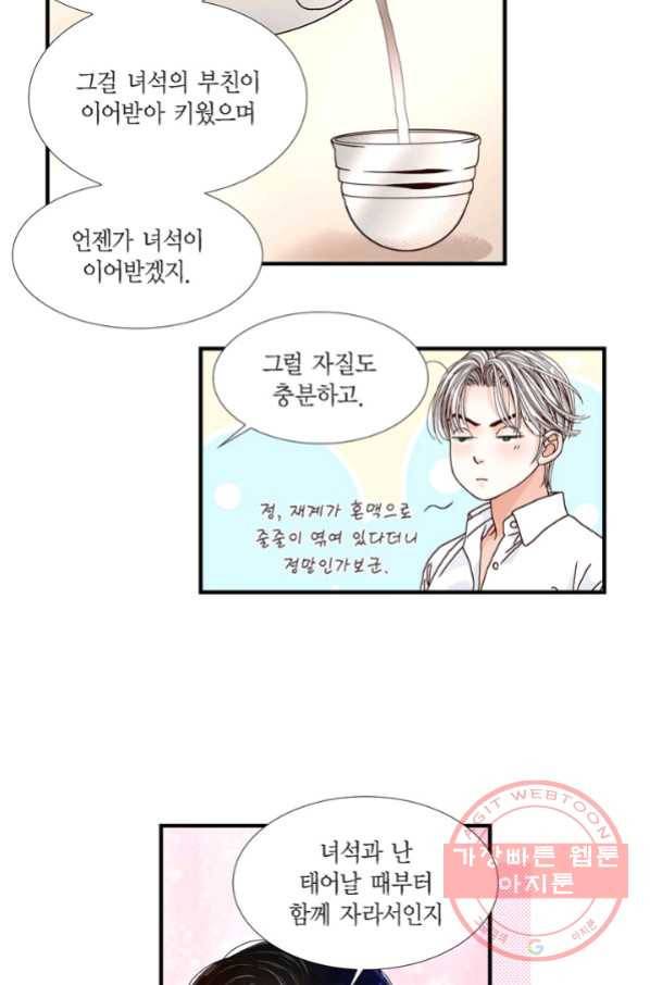 사랑이 아니다  23화 42