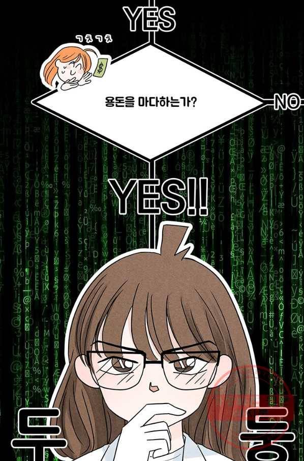 아내를 구하는 4가지 방법 2화 101