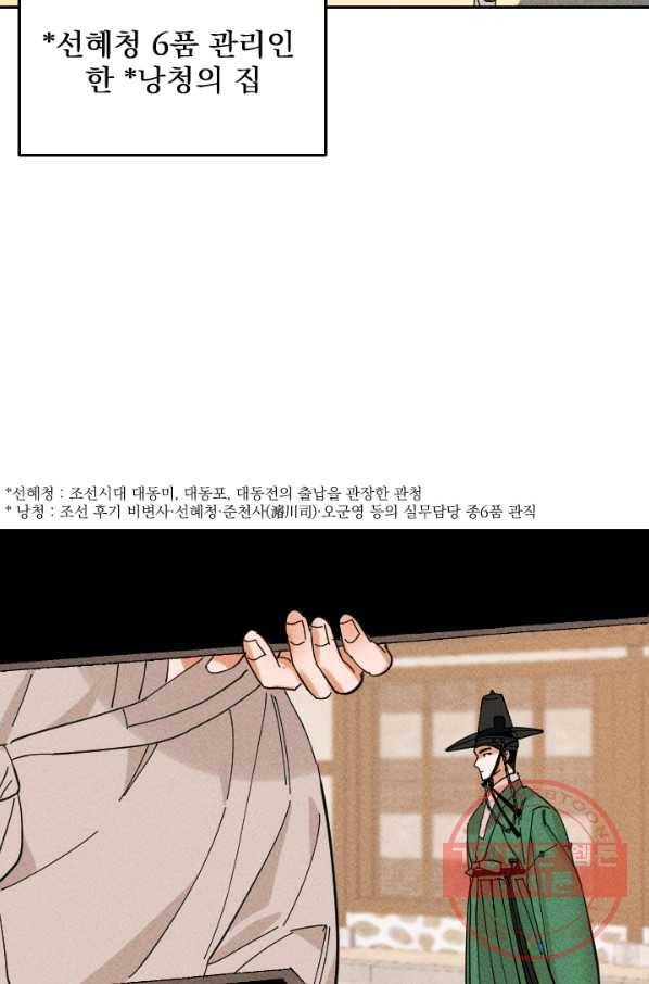 공주, 선비를 탐하다 28화 9