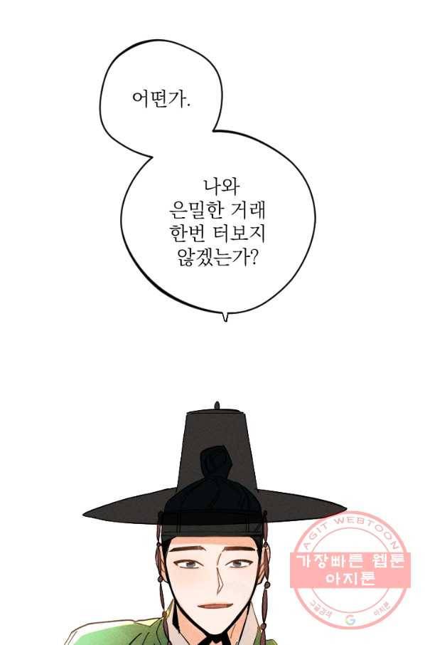 공주, 선비를 탐하다 28화 58