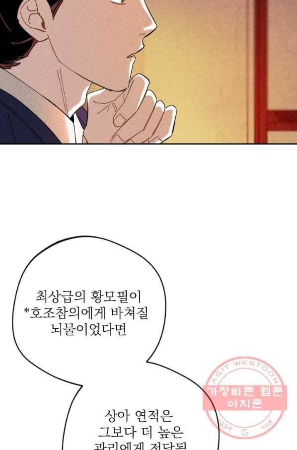 공주, 선비를 탐하다 28화 64