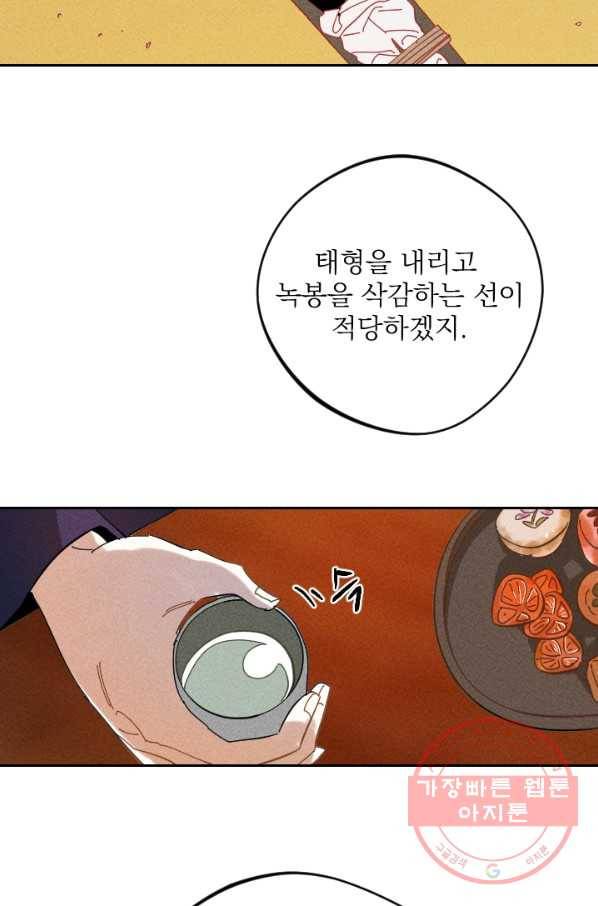 공주, 선비를 탐하다 28화 68