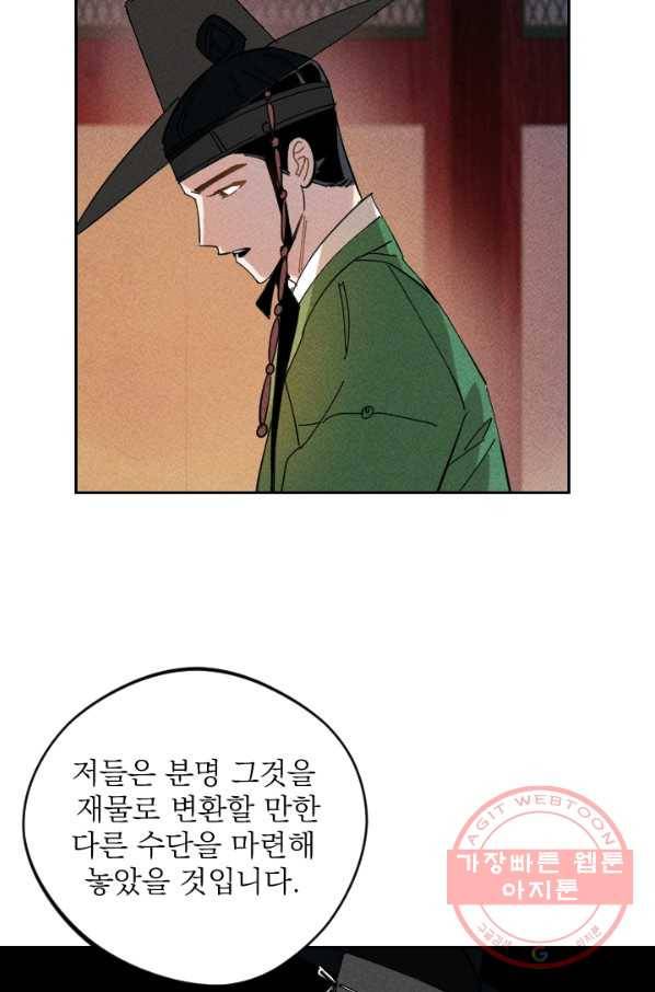 공주, 선비를 탐하다 28화 70