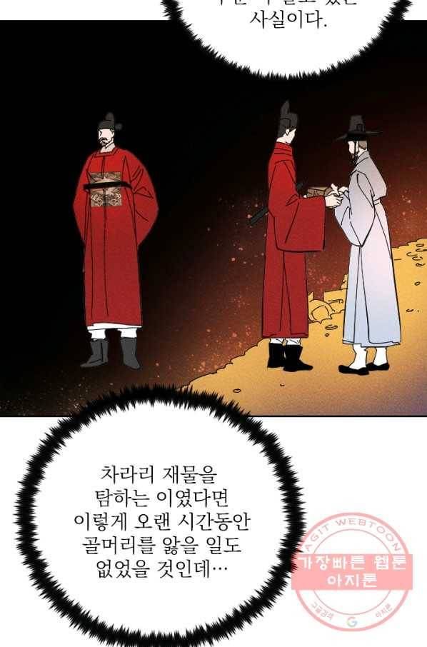 공주, 선비를 탐하다 28화 78