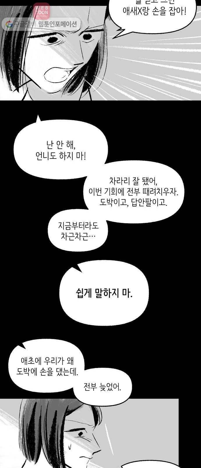 그날 죽은 나는 48화 - 계기 7