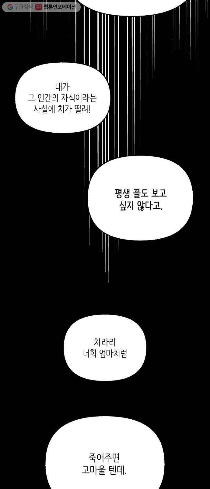 그날 죽은 나는 68화 - 종결 12