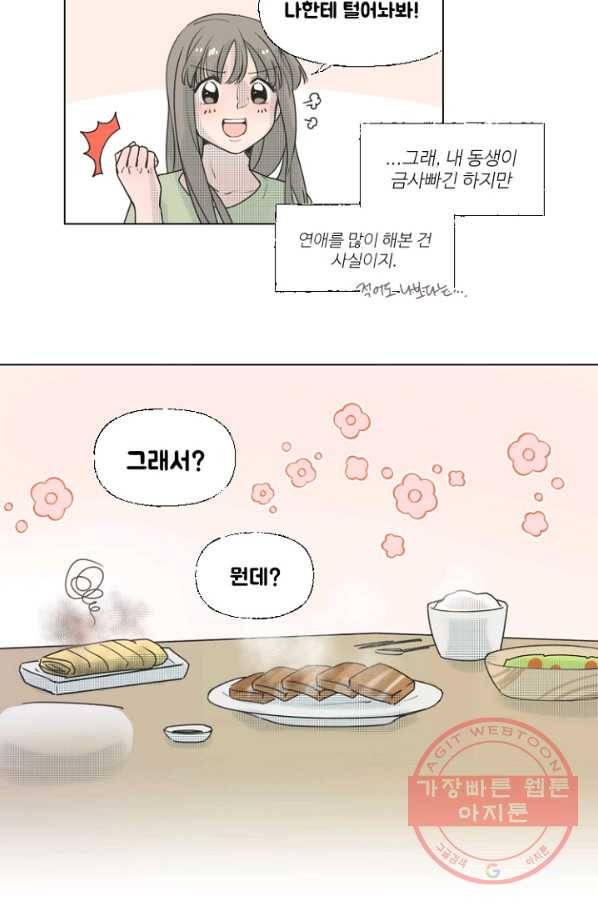 비타민C 비타민D 35화 4
