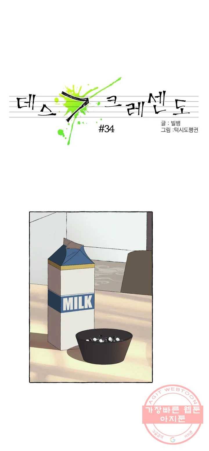 데스크레센도 34화 1