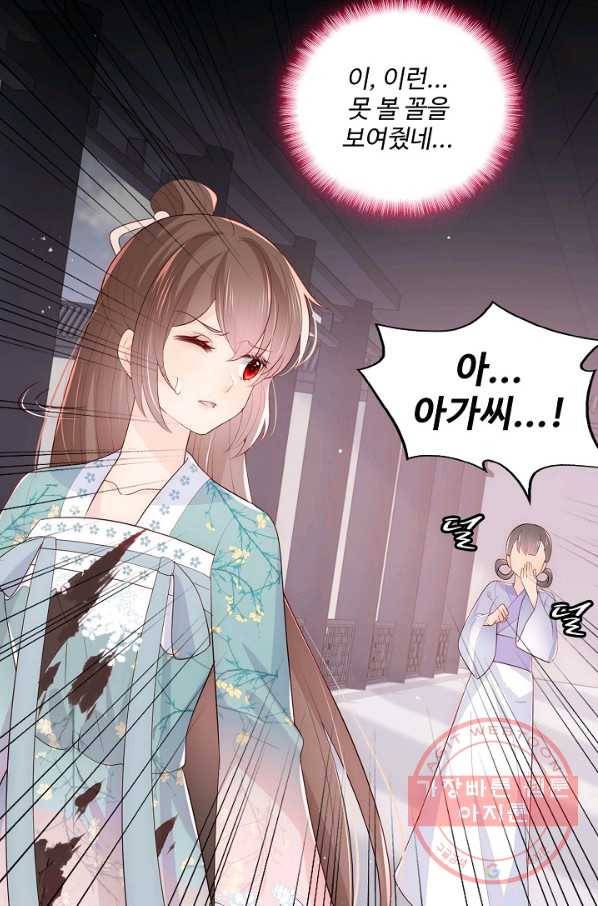 악당이지만 남주를 키웠습니다 84화 5