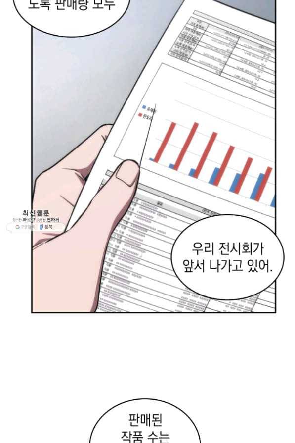 도굴왕 255화 42