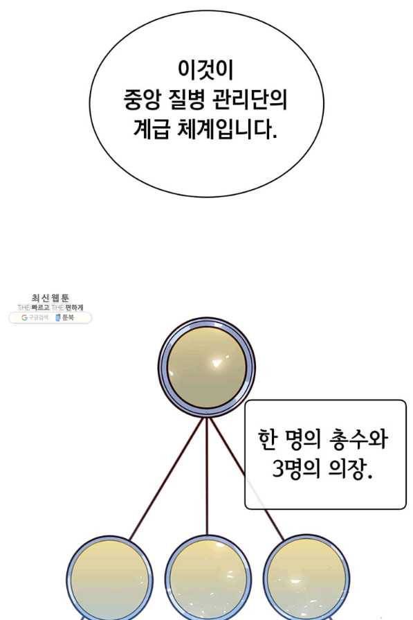 만렙 영웅님께서 귀환하신다! 62화 12