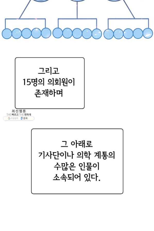 만렙 영웅님께서 귀환하신다! 62화 13
