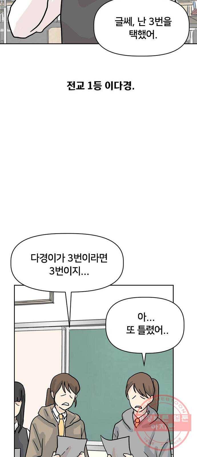 지원이들 11화 7