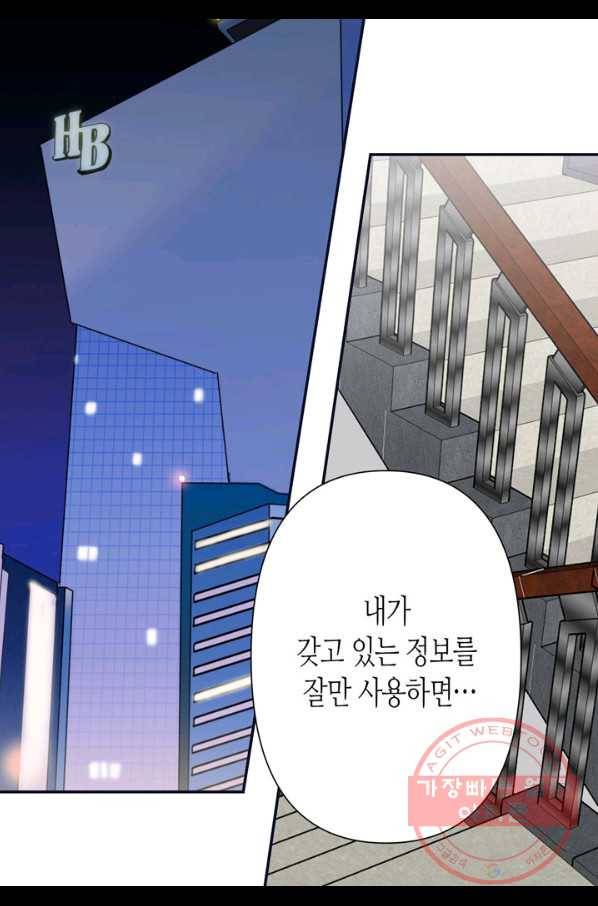 내 연애의 문제점 78화 4