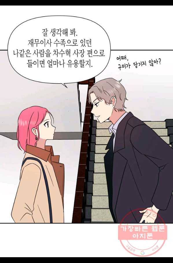 내 연애의 문제점 78화 6