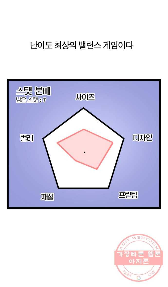 247화. 옷 수선하는 만화 4