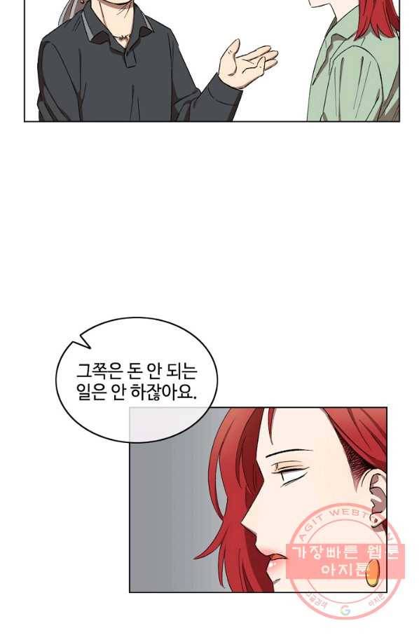 최면술사에겐 비밀보호 의무가 없다 39화 8