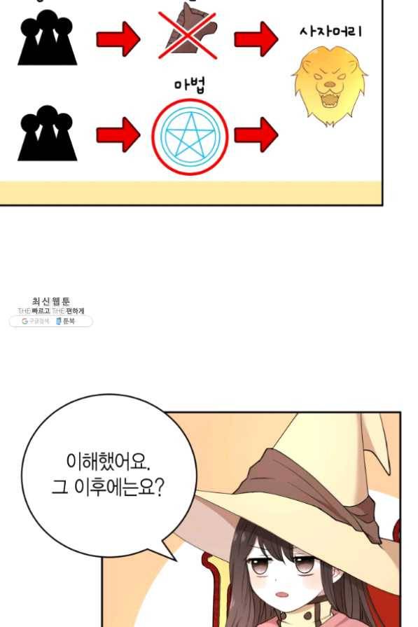 아이고, 폐하! 24화 28