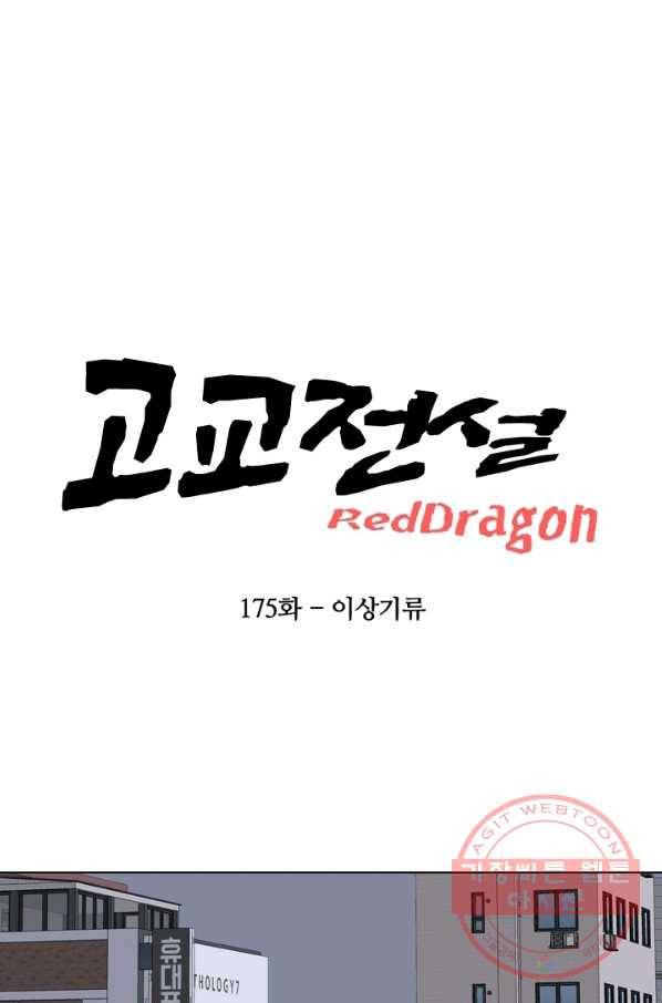 고교전설 175화 이상기류 6