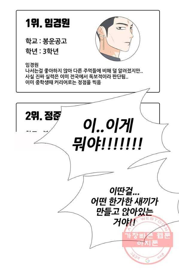 고교전설 175화 이상기류 62