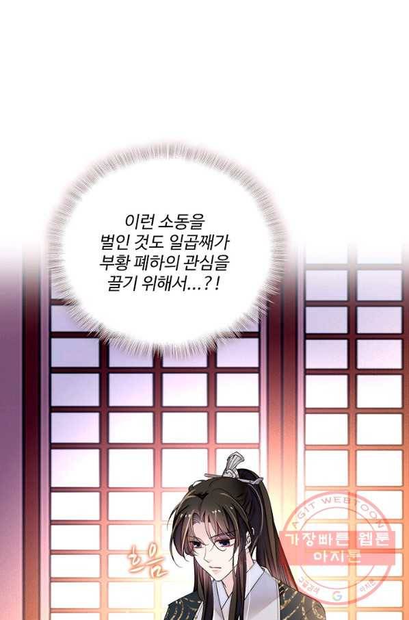 사금:동평백부 넷째 아가씨 84화 14