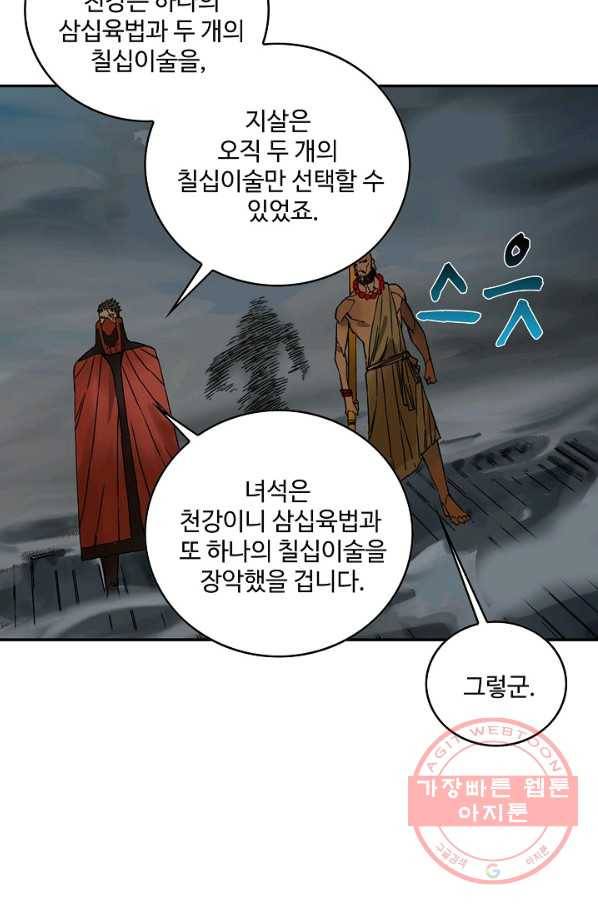 전무: 최강 무도 계승패 167화 7