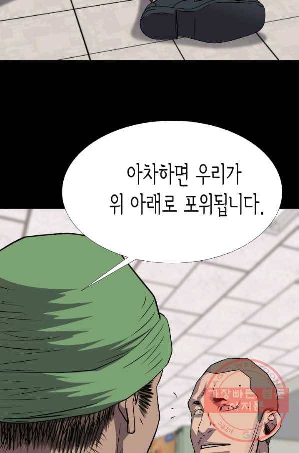 총수 비기닝 271화 3