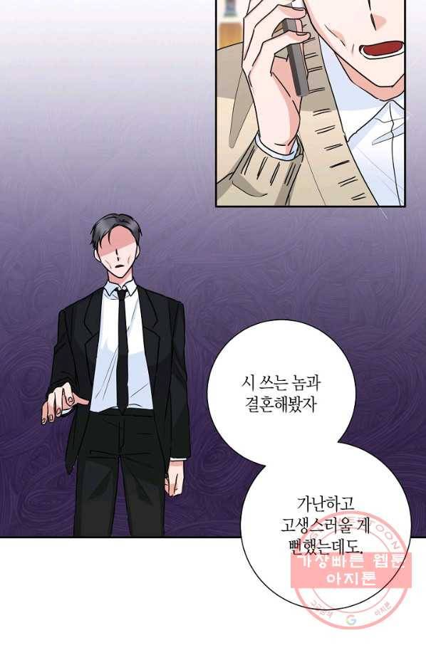 절대갑 길들이기 63화 10