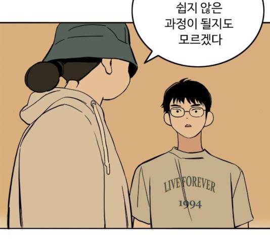하루의 하루 17화 20