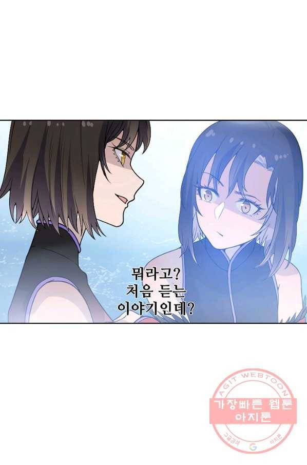 백련성신 489화 80