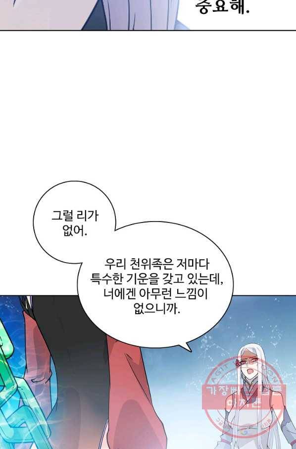 백련성신 489화 82