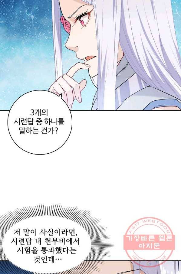 백련성신 489화 88