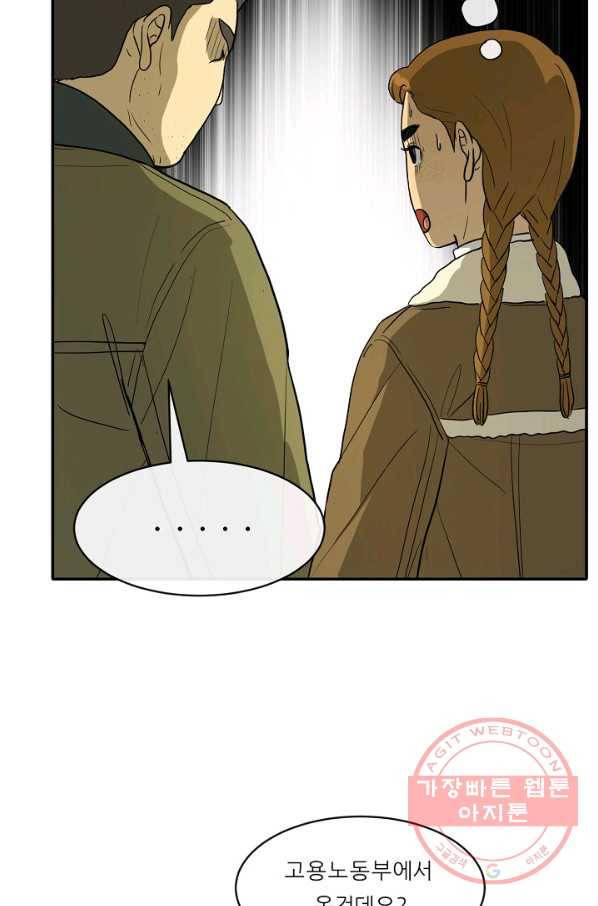 사업왕 심길후 106화 4