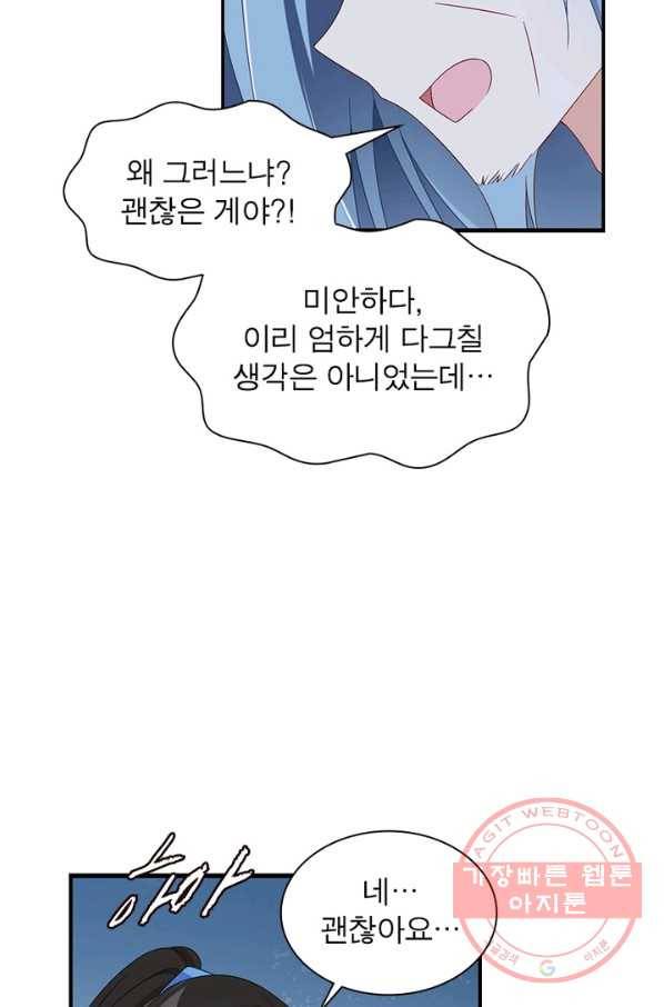 인생 3회차 스승님 52화 58