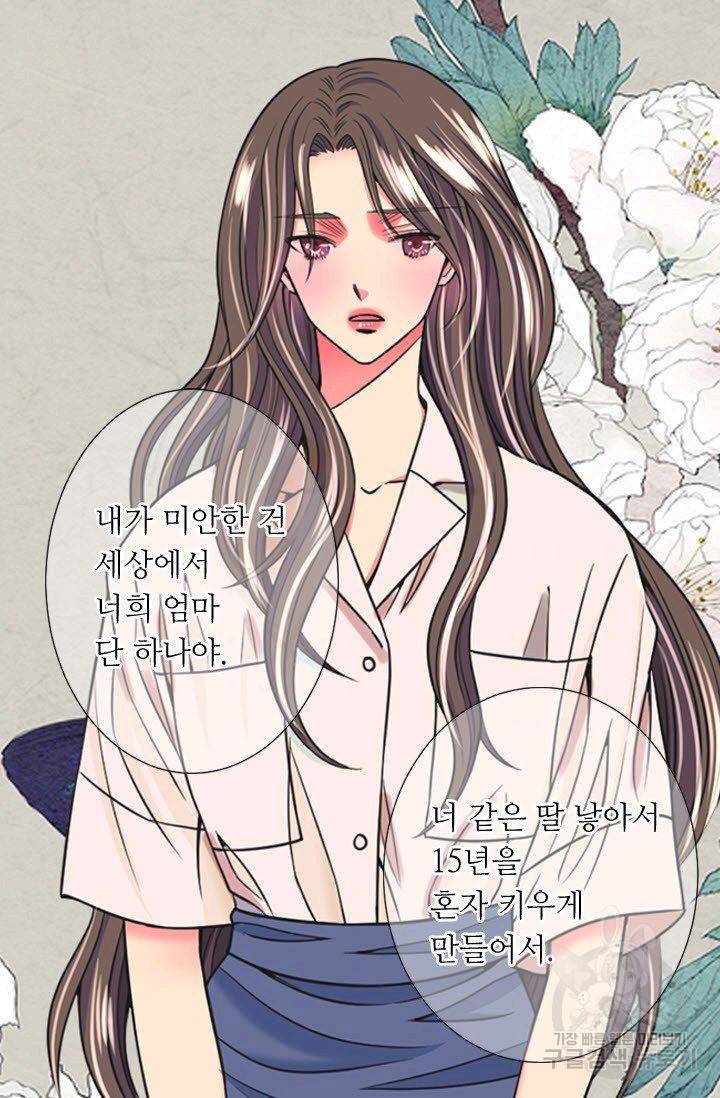 남친 없음(+남친 있음) 196 55