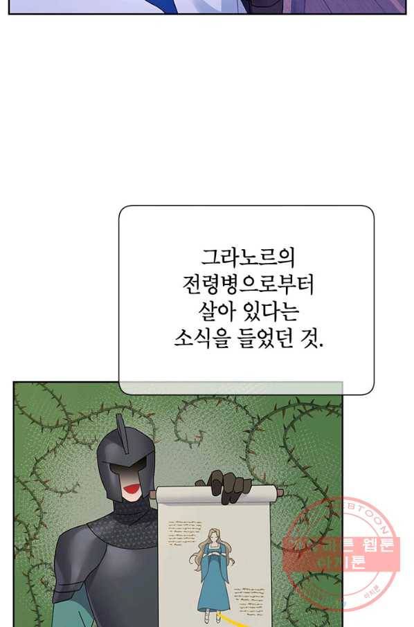 전령새 왕녀님 40화 19