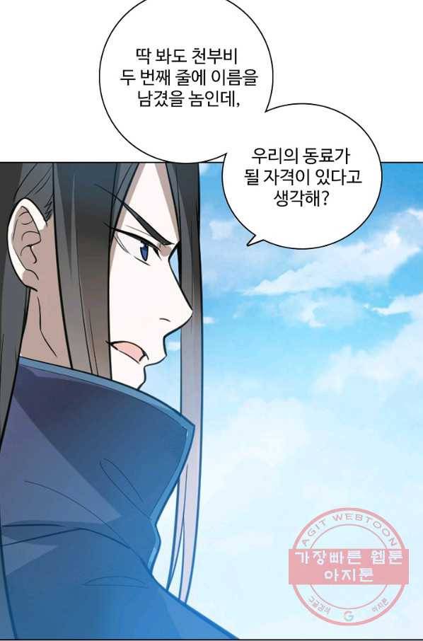 백련성신 493화 73