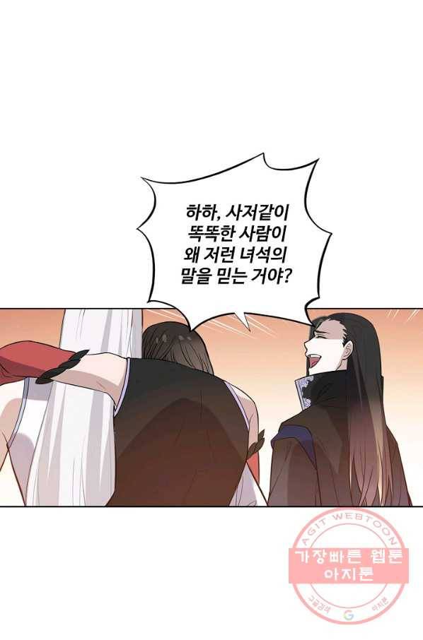 백련성신 493화 75