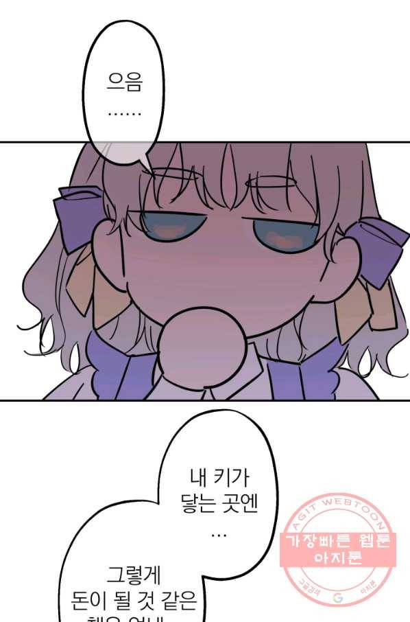 세계관 최강자들이 내게 집착한다 9화 10