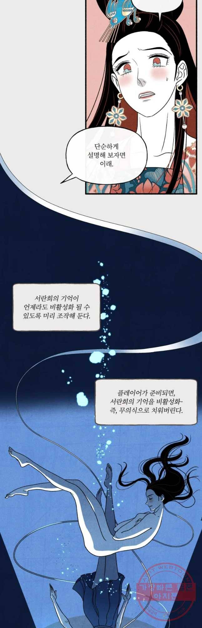 후궁공략 74화 41