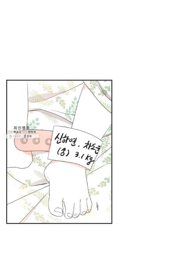 아파도 하고 싶은 에필로그 68