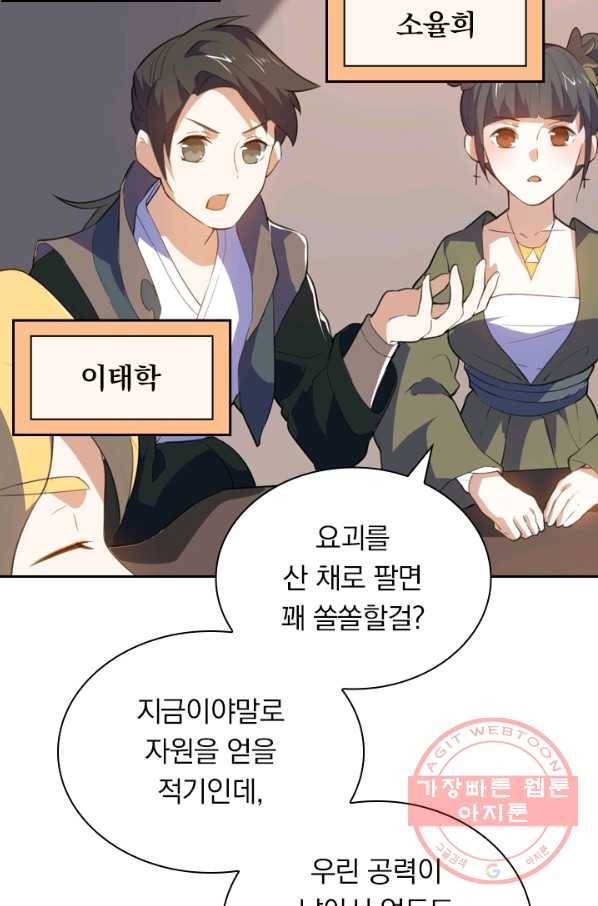 제존회귀록 85화 8