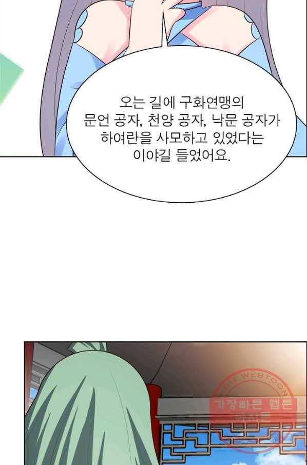 마황귀환록 125화 29