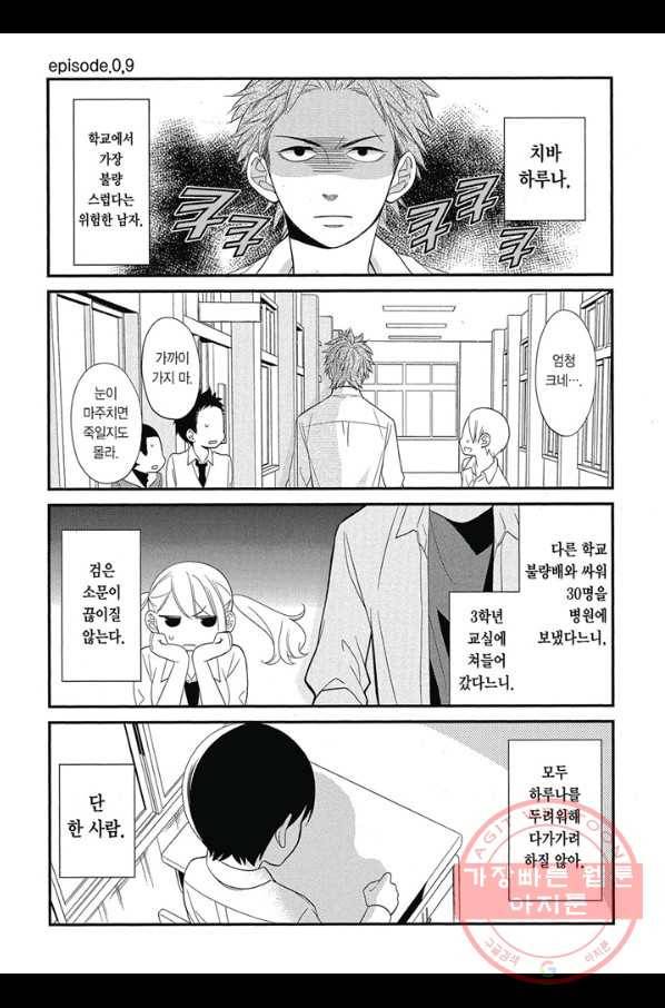 쿠즈미 군 분위기 파악하나요 3화 2